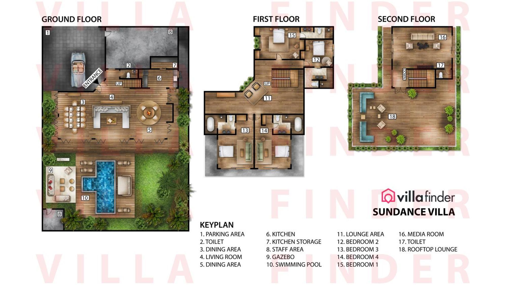 Sundance Villa By Villa Finder 科洛布坎 外观 照片